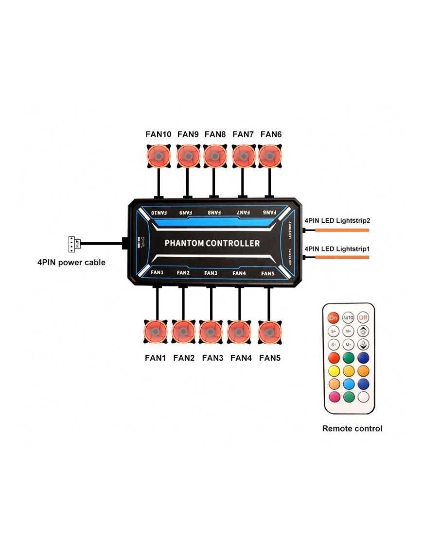 POWERTECH RGB fan controller PCF01-5C με ασύρματο χειριστήριο, 10 connectors