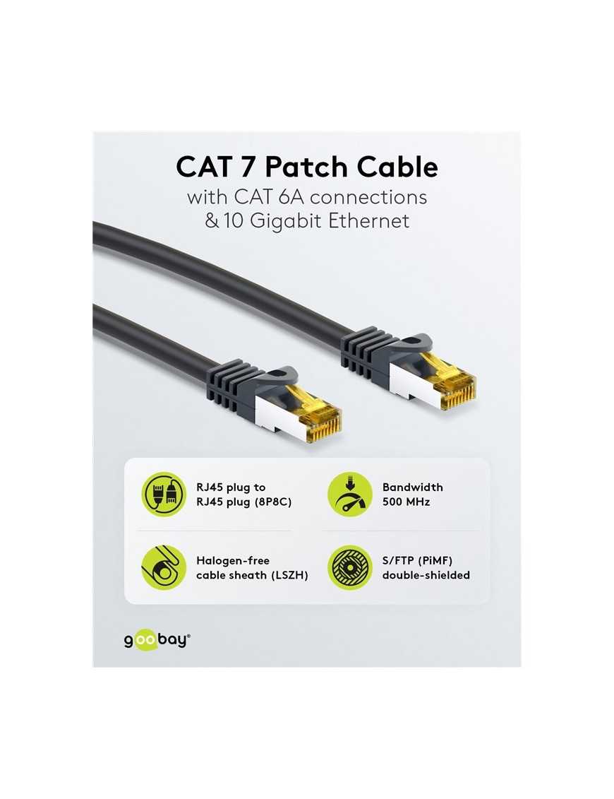 GOOBAY καλώδιο δικτύου 91581, CAT 7 S/FTP, copper, 10Gbps, 0.50m, μαύρο