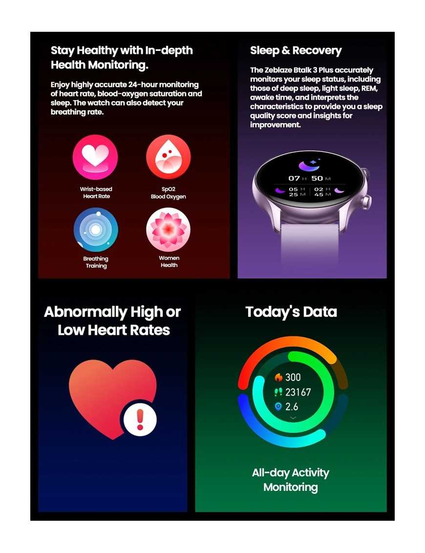 ZEBLAZE smartwatch Btalk 3 Plus, heart rate, 1.39" IPS, μαύρο