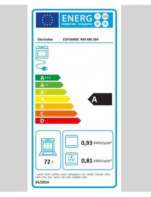 ELECTROLUX EOF3H40X+EHF16240XK Σετ Φούρνος Εστία + Δώρο Μίξερ