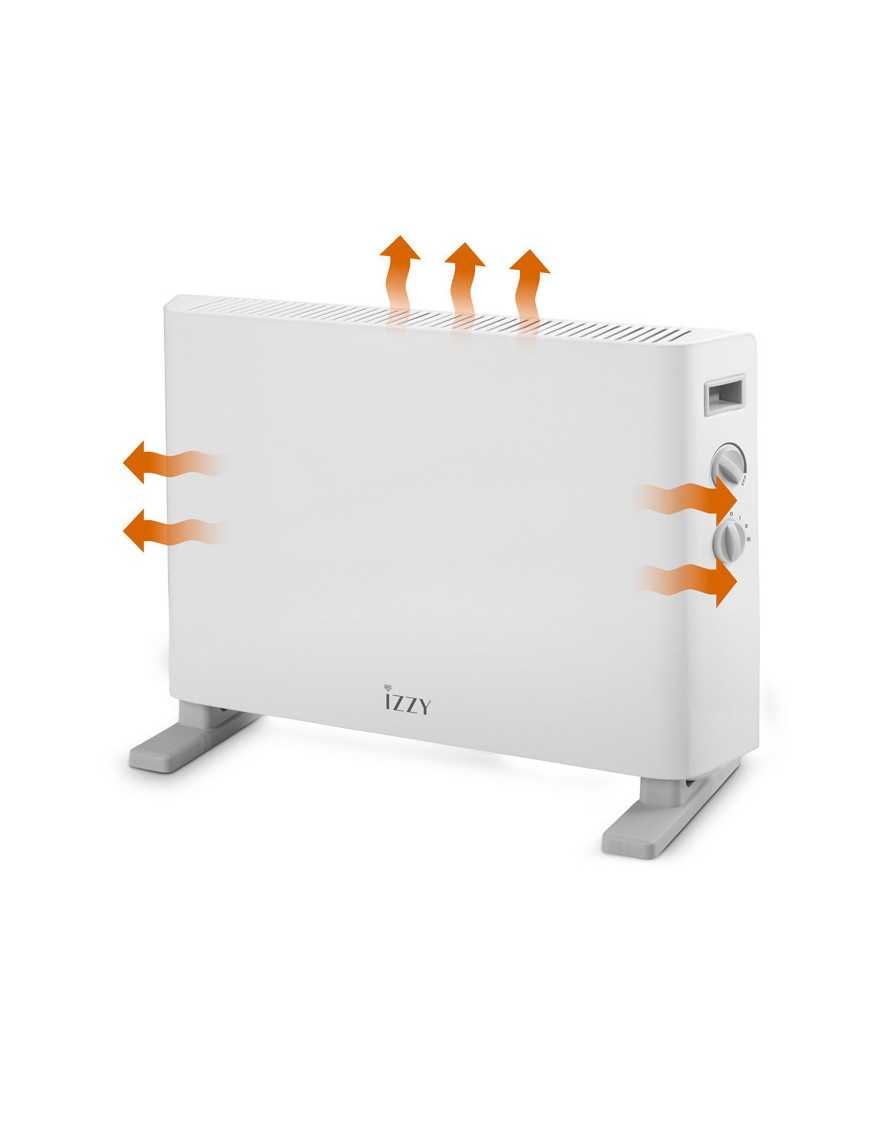 Izzy IZ-9038 Θερμοπομπός Δαπέδου 2000W