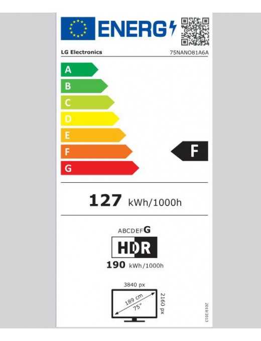 LG 75NANO81A6A 75" Τηλεόραση