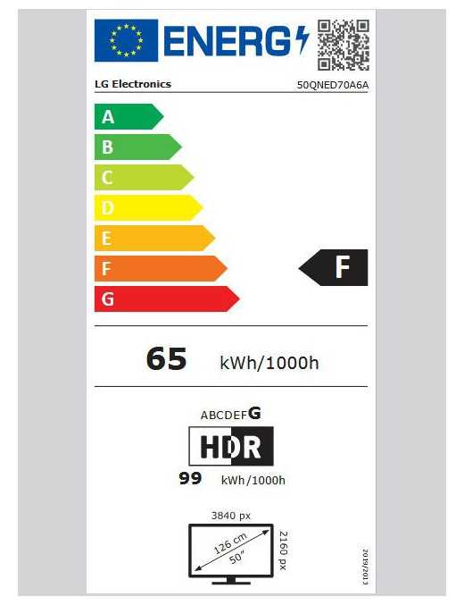 LG 50QNED70A6A 50" Τηλεόραση