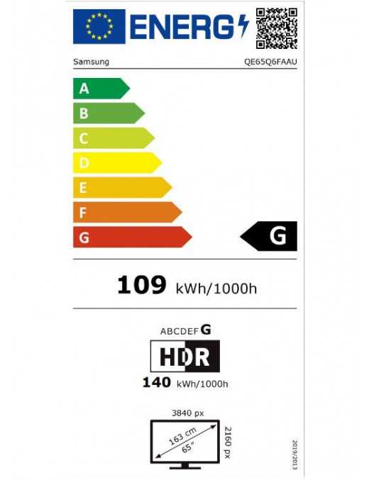 SAMSUNG QLED 4K QE65Q6FAAUXXH 65" Τηλεόραση