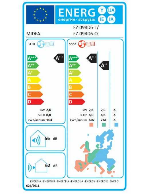 MIDEA EZ-09RD6 I/O Solstice Λευκό Inverter Κλιματιστικό