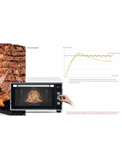 Thermogatz TGS MULTI 1255 BL Ηλεκτρικό Φουρνάκι 50lt Χωρίς Εστίες με Αέρα