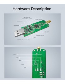 SONOFF USB Dongle Plus ZBDONGLE-P, Zigbee 3.0